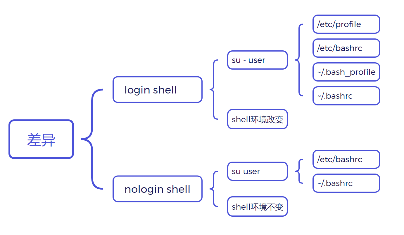 image-20240623110504680