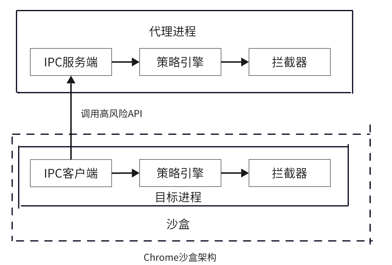 image-20240815120122419