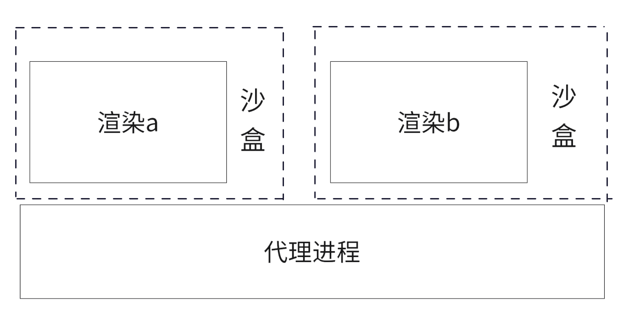 image-20240815142528293