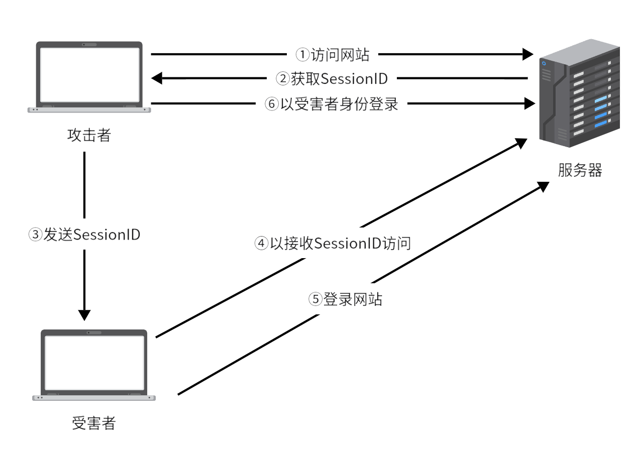 image-20240816125807372