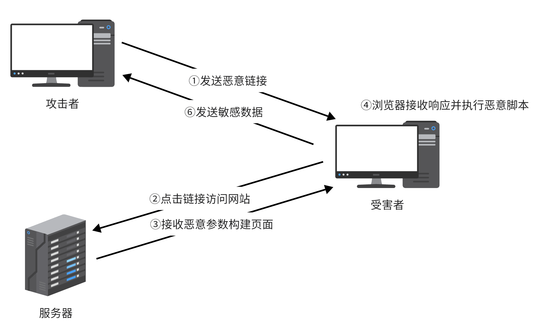 image-20240817170151862