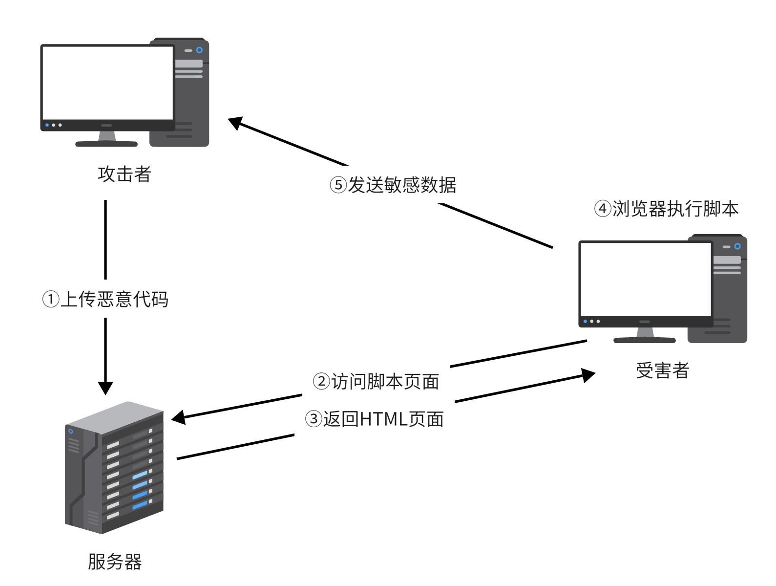 image-20240817171147449