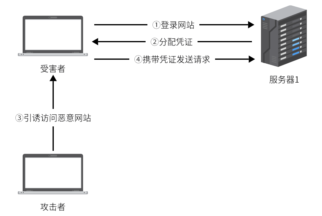 image-20240823170941860