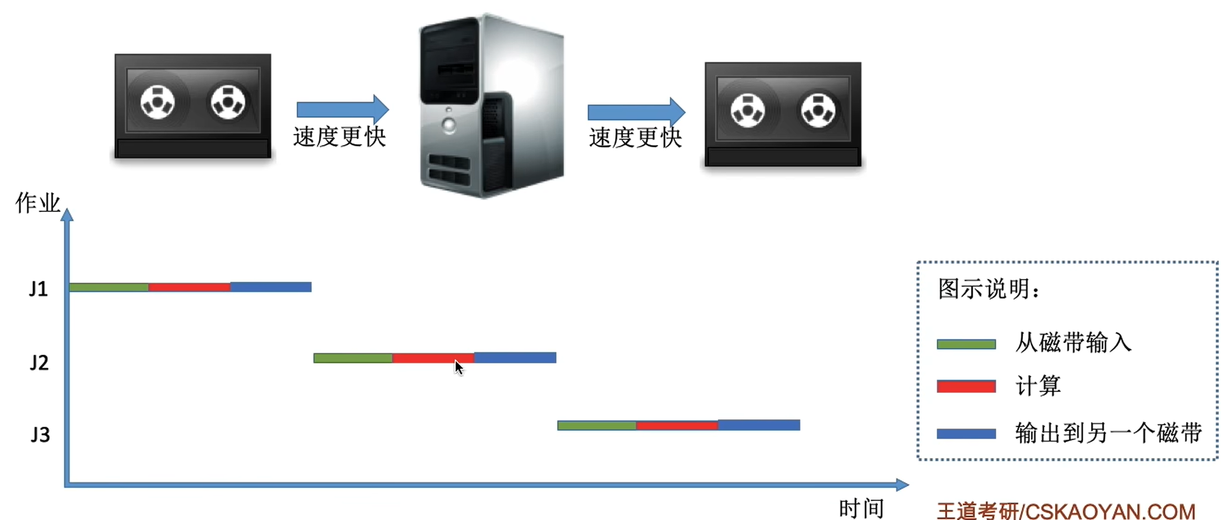 image-20240911171101434