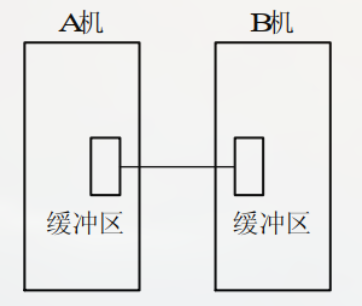 image-20240911211031762