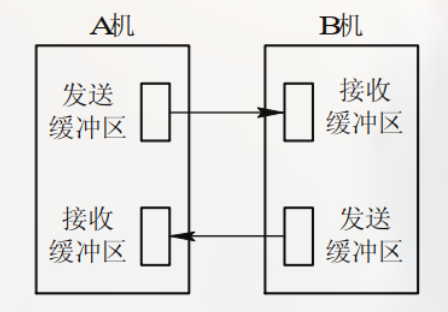 image-20240911211050945