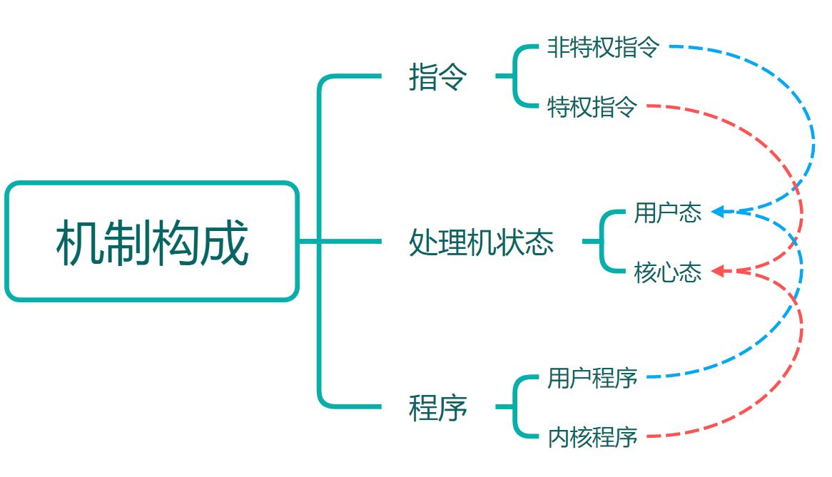 image-20240912103858957