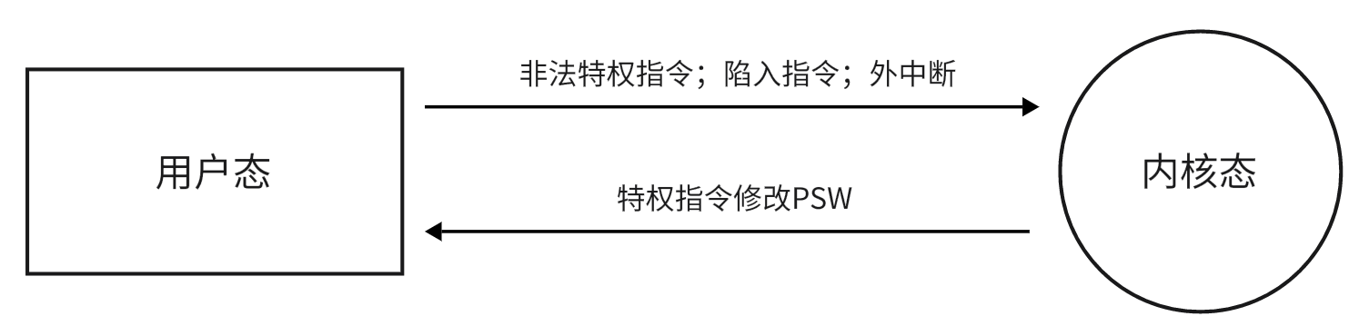 image-20240912120211110